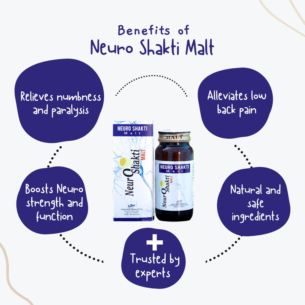 Benefit of Shrivenu Naturals Product